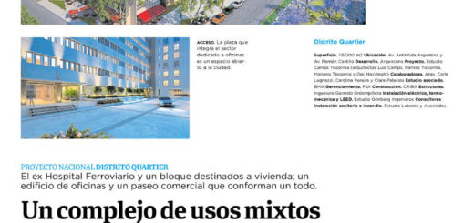 distrito Quartier